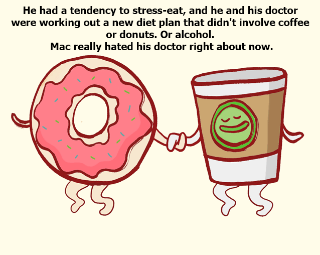 GIF-Donut-and-Coffee